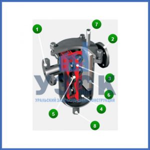 Магнитные шламоотводители MOS в Белгороде